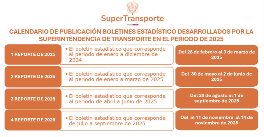 CalendarioPublicacion2025