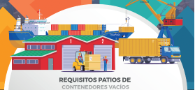 Infografia requisitos patios